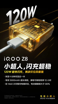 iQOO lanceert een nieuwe generatie van de Z-serie in China...
