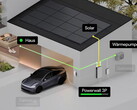 Tesla verbonden met de woning