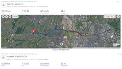 GNSS-test: Samenvatting