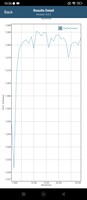 GFXBench-stresstest