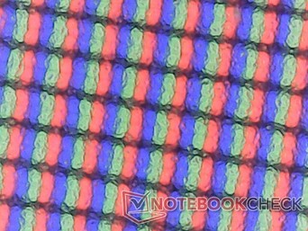 Matte RGB-subpixels zijn niet zo scherp als een glanzend alternatief