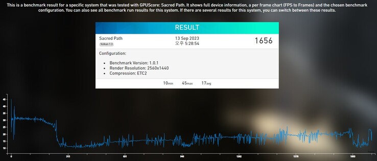 Xclipse 940 benchmark (afbeelding via Powerboard)