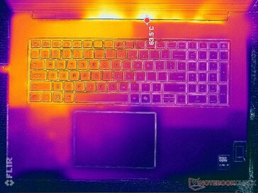 Spanning (C-dekking)