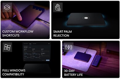 Gebruikers kunnen hun eigen snelkoppelingen toevoegen.