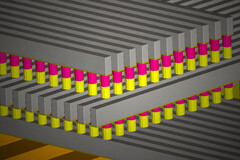 Schematische weergave van het 3D Matrix Memory van SanDisk.