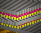 Schematische weergave van het 3D Matrix Memory van SanDisk.