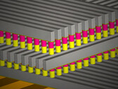 Schematische weergave van het 3D Matrix Memory van SanDisk.