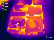 HP Pro Mini 400 G9 stresstest (zonder behuizingsdeksel)