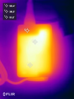 Voedingseenheid tijdens de stresstest