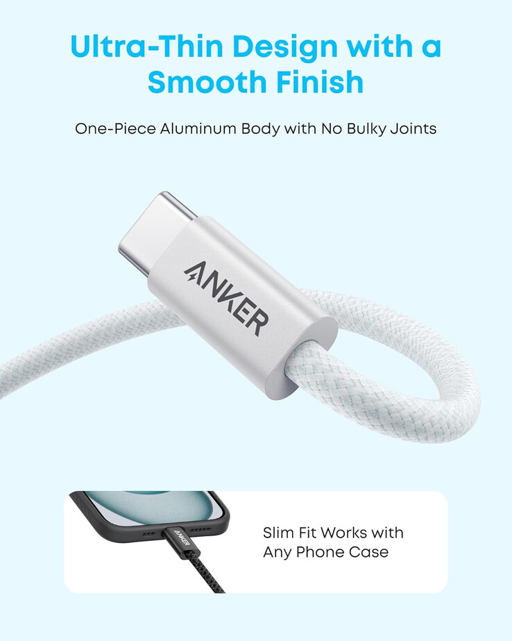 (Afbeeldingsbron: Amazon/Anker)