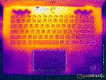 Prime95+FurMark stress (boven)