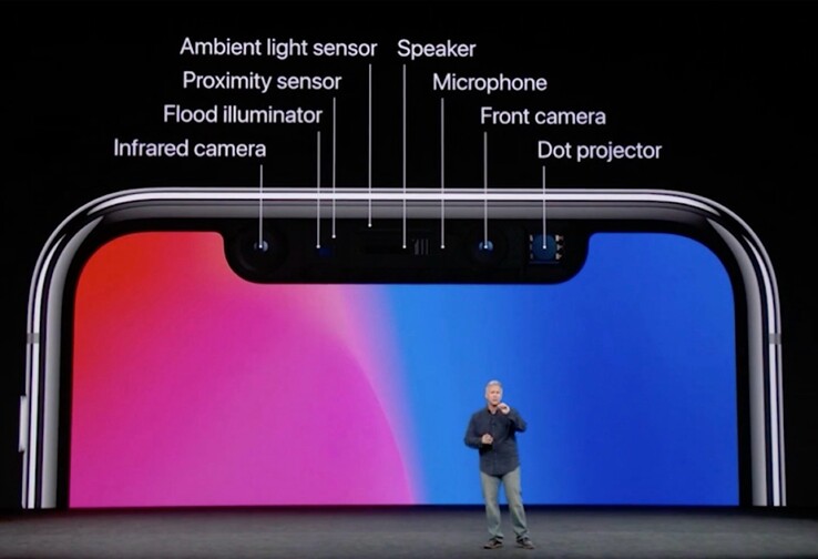 Face ID gebruikt een infraroodprojector en sensor om een gezicht in 3D vast te leggen