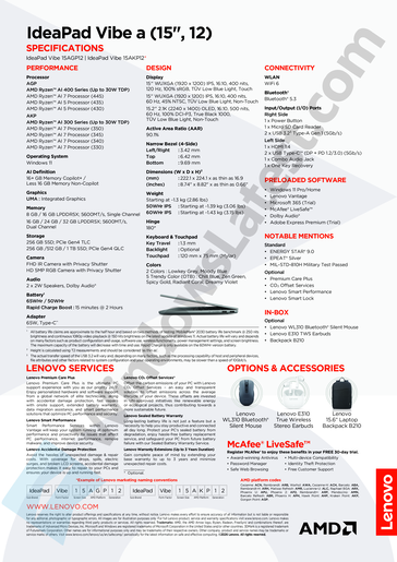 Uitgelekte specificatielijst van de IdeaPad Vibe 15 inch