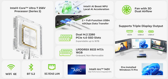 Belangrijkste kenmerken van de GMKtec NucBox K13