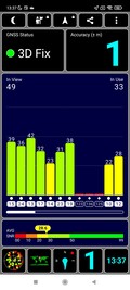 GPS Test: Buiten