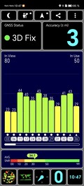 GPS-test: buiten