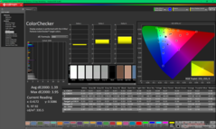 ColorChecker na kalibratie