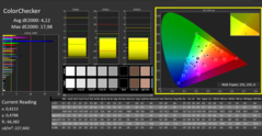 ColorChecker (gekalibreerd)