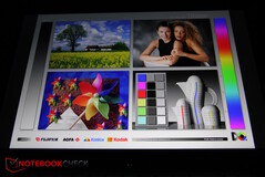 Uitzicht van onderaf