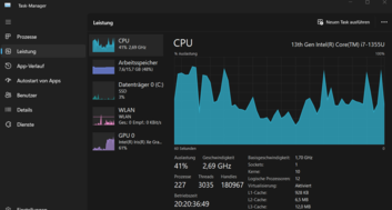 Vertragingsmonitor