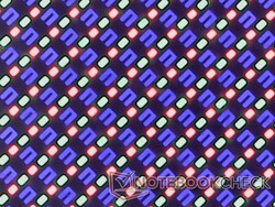 Scherpe RGB-subpixels dankzij de glanzende coating