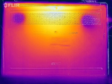 Heatmap-belasting (onder)