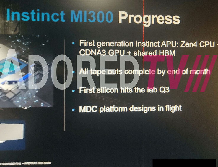AMD MI300 gelekte dia. (Bron: AdoredTV op YouTube)