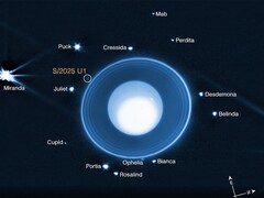 Een afbeelding met de positie van de nieuwe maan en andere manen die rond Uranus draaien (Afbeeldingsbron: NASA, ESA, CSA, STScI, SwRI en Universiteit van Idaho; bijgesneden)