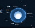 Een afbeelding met de positie van de nieuwe maan en andere manen die rond Uranus draaien (Afbeeldingsbron: NASA, ESA, CSA, STScI, SwRI en Universiteit van Idaho; bijgesneden)