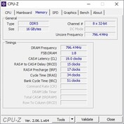 CPU-Z Geheugen