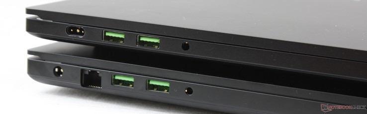 Links: AC-voeding, Gigabit RJ-45, 2x USB 3.1 Type-A, 3.5-mm combo-audio