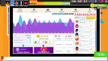 Afbeelding: Een screenshot van de gameplay van Parkasaurus.