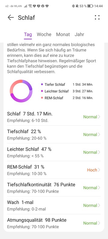 Bovendien wordt de kwaliteit van de slaap geëvalueerd