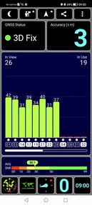 GPS test buiten