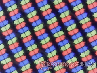 Scherpe RGB-subpixels van de glanzende overlay