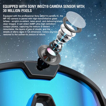 Er is een camera ingebouwd