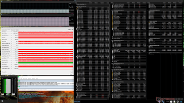 Prime95+FurMark stress (maximale prestatiemodus)