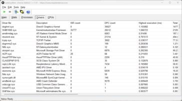 LatencyMon - Stuurprogramma