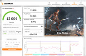 Fire Strike (aangesloten, ECO-modus)