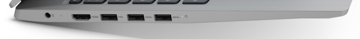 Linkerzijde: Stroomvoorziening, HDMI, USB 2.0 (Type-A), 2x USB 3.2 Gen 1 (Type-A)