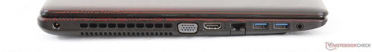 Links: AC-voeding, VGA-out, HDMI, Gigabit RJ-45, 2x USB 3.0, 3.5 mm headset