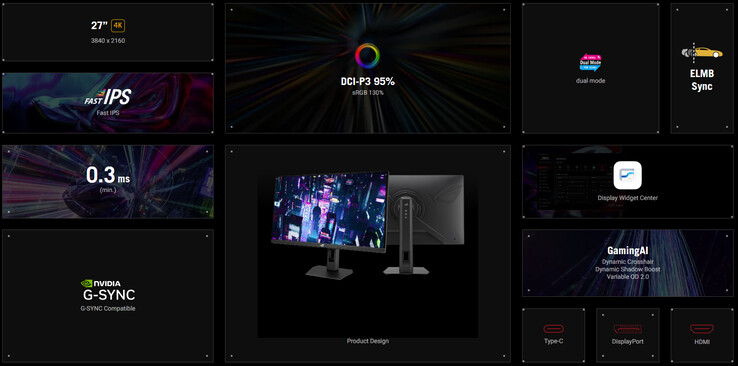 Belangrijkste kenmerken van de ROG Strix XG27UCSR (Afbeelding bron: Asus)