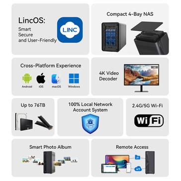 Belangrijkste kenmerken van het LincStation E1