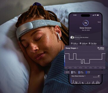 De Muse S Athena hoofdband controleert slaappatronen om gebruikers te helpen de best mogelijke slaap te bereiken. (Afbeeldingsbron: Muse)