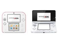 De nieuwe handhelds van Anbernic zijn mogelijk gebaseerd op de Nintendo 2DS en de Nintendo 3DS.