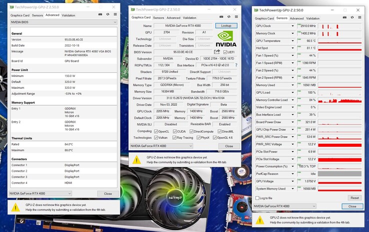Nvidia GeForce RTX 4080 klokken en TDP (afbeelding via Twitter)