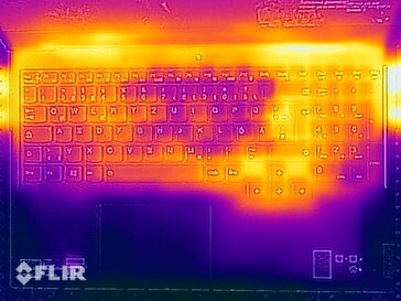 Oppervlaktetemperaturen stresstest (boven)