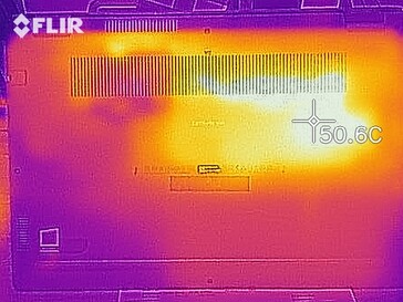 Heatmap bodem (inactief)