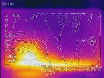 Temperatuurkaart (voorzijde)