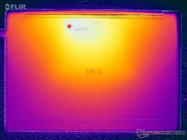 Prime95+FurMark stress (D omslag)